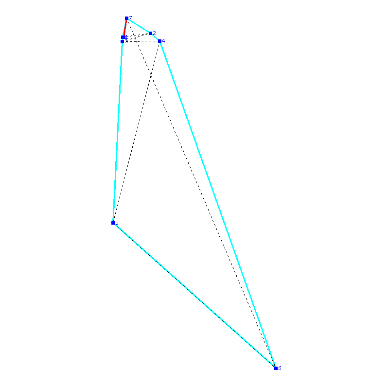 Flugauswertung